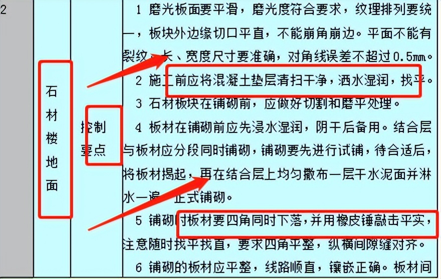 装修工程方案真的很难吗？最新的装饰装修工程施工方案及措施汇总