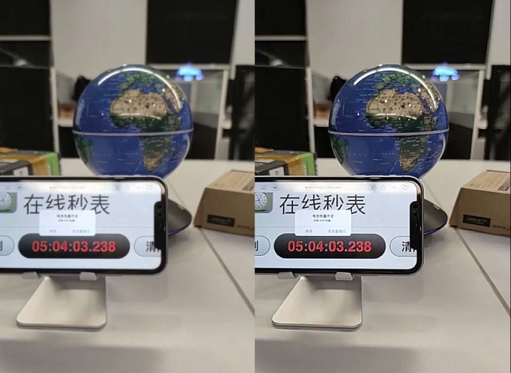 网易云信获计算机视觉国际权威赛事冠军，超分辨率技术问鼎全球