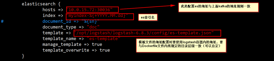 實用干貨分享（2） - Docker使用操作指南