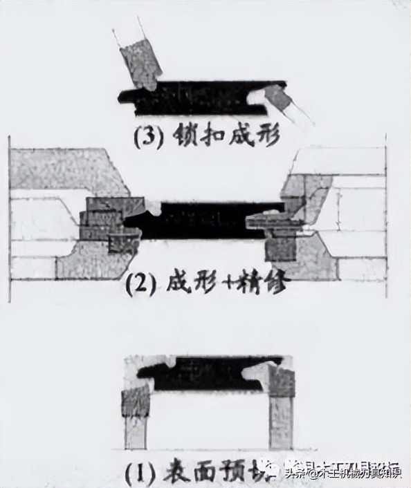 木工四面刨使用及刀具安装调试合集