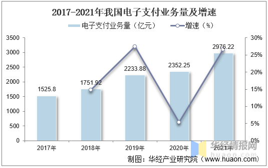 中国数字货币市场现状分析及前景展望，一体化信用机制是有力支撑