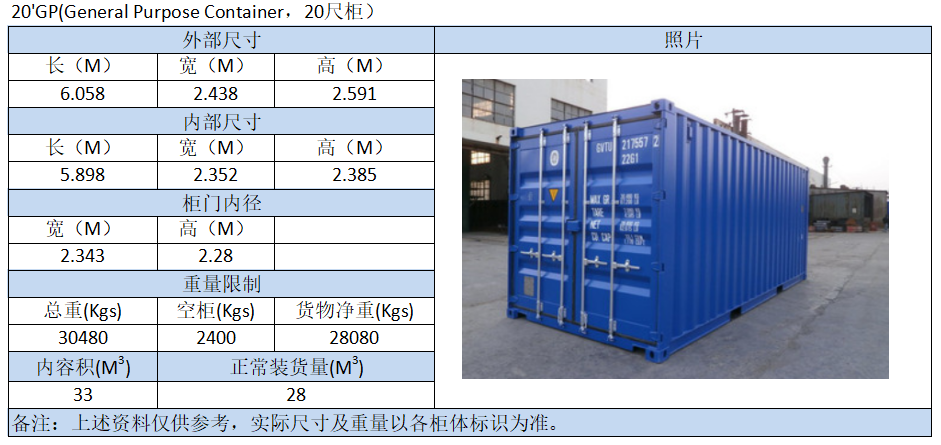 标准集装箱的长宽高是多少（标准集装箱的长宽高是多少米）-第1张图片-科灵网