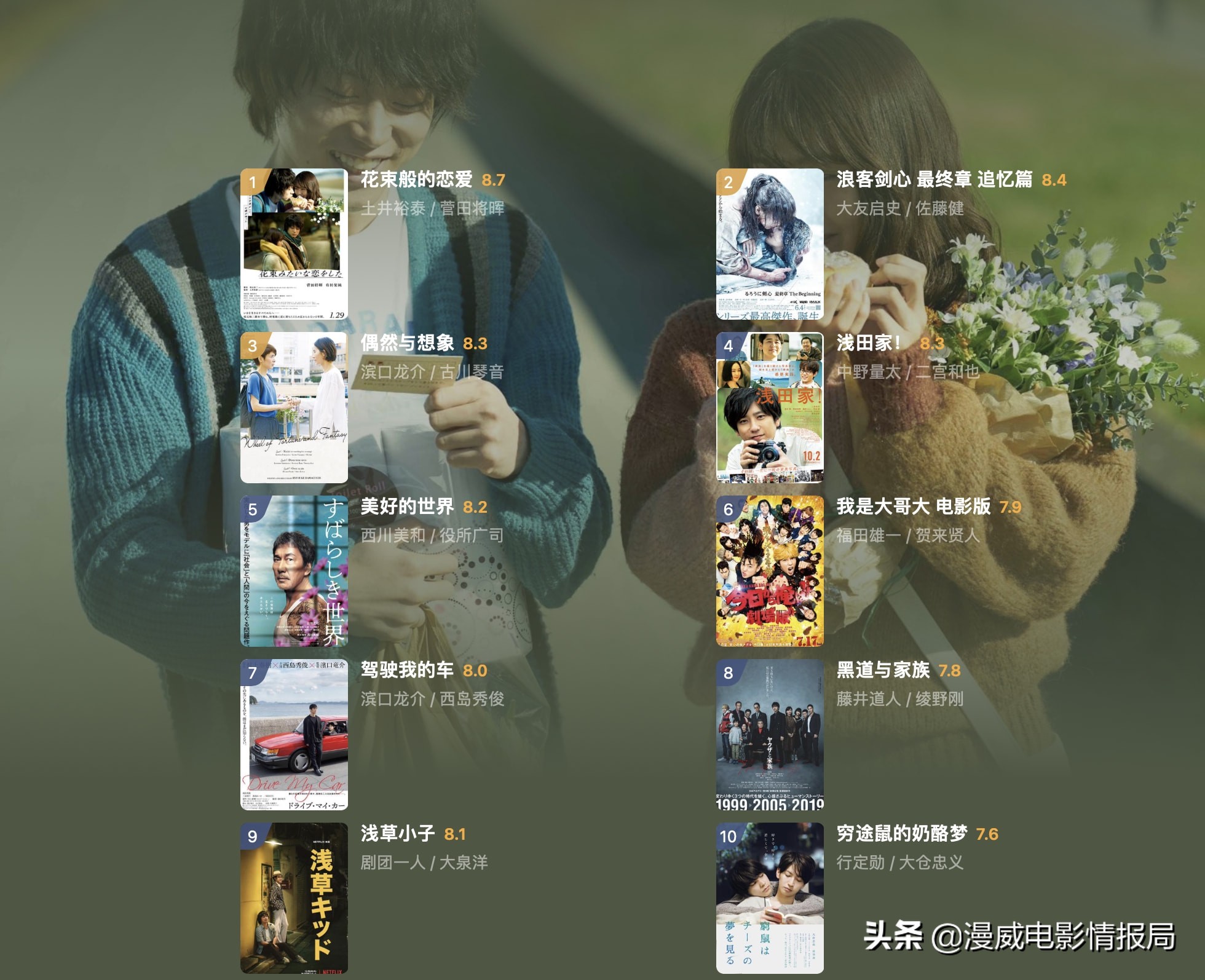 豆瓣公布了2021年度电影榜单，评分最高华语电影如今争议却最大