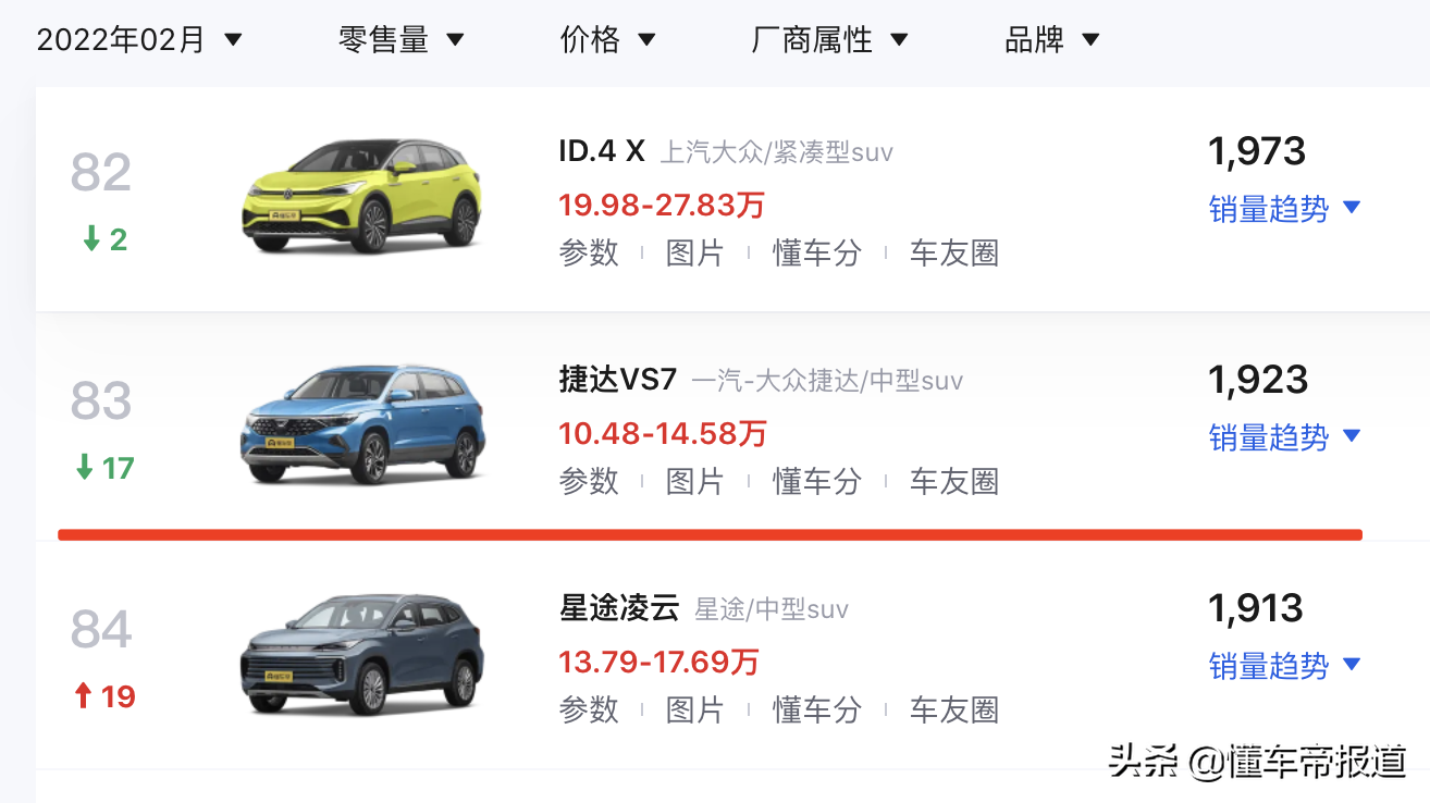 新捷达报价(新车 | 新款捷达VS7开启预售，10.59万-13.49万元，配1.4T 爱信6AT)