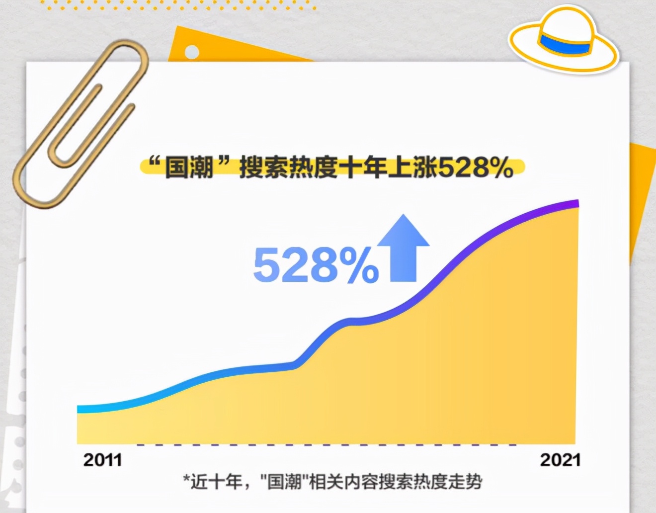 曾经鄙视链顶端的它，骗不下去了