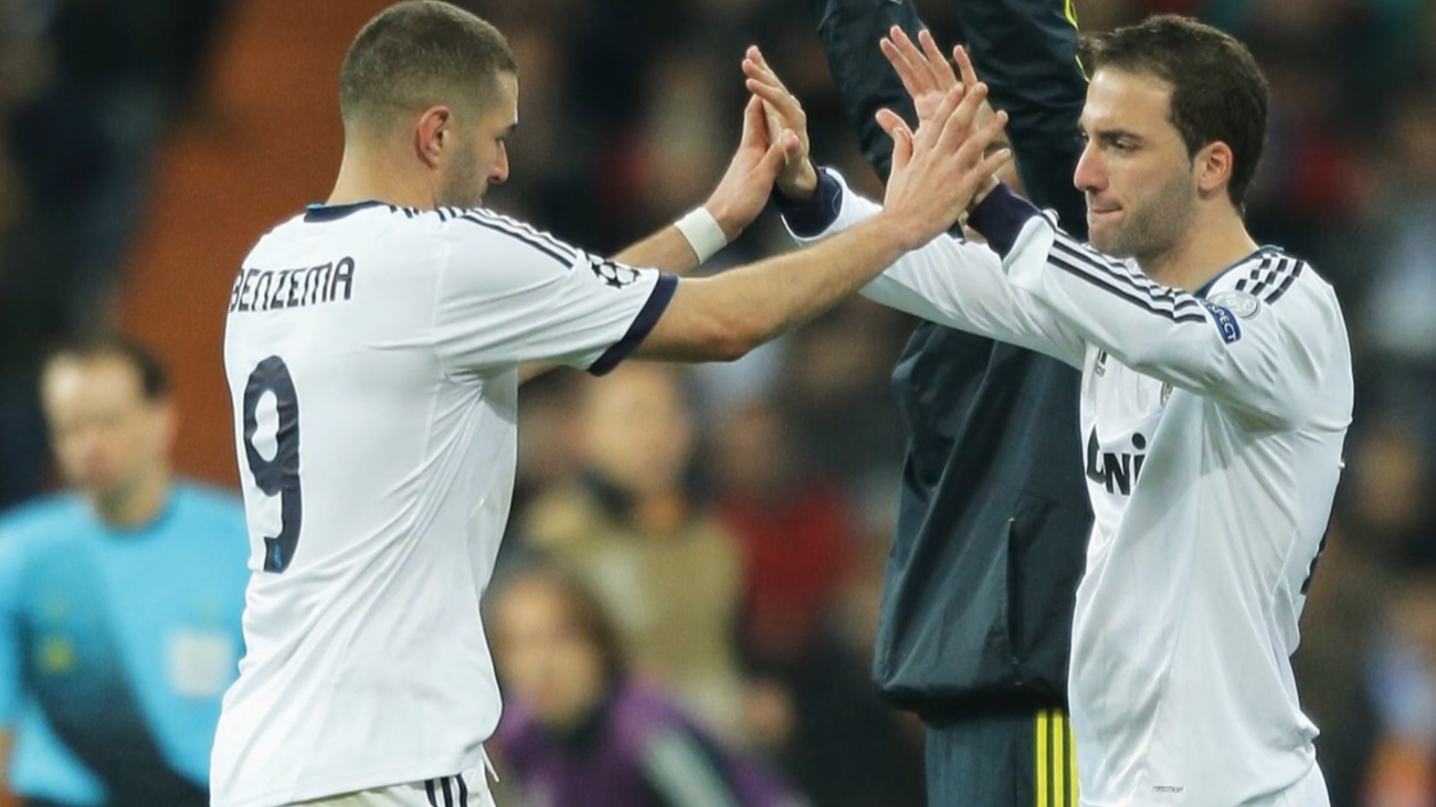 本泽马球衣壁纸(生日仅相差9天的本泽马和伊瓜因,追忆两人同在皇马的