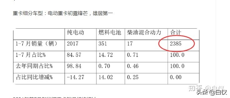 如何从基本面的角度详细去分析一个股票---交易那些事儿