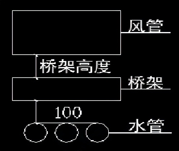 「微分享」住宅地下车库机电管线错误布置案例