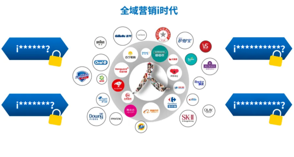 小品牌如何通过全域营销出圈？