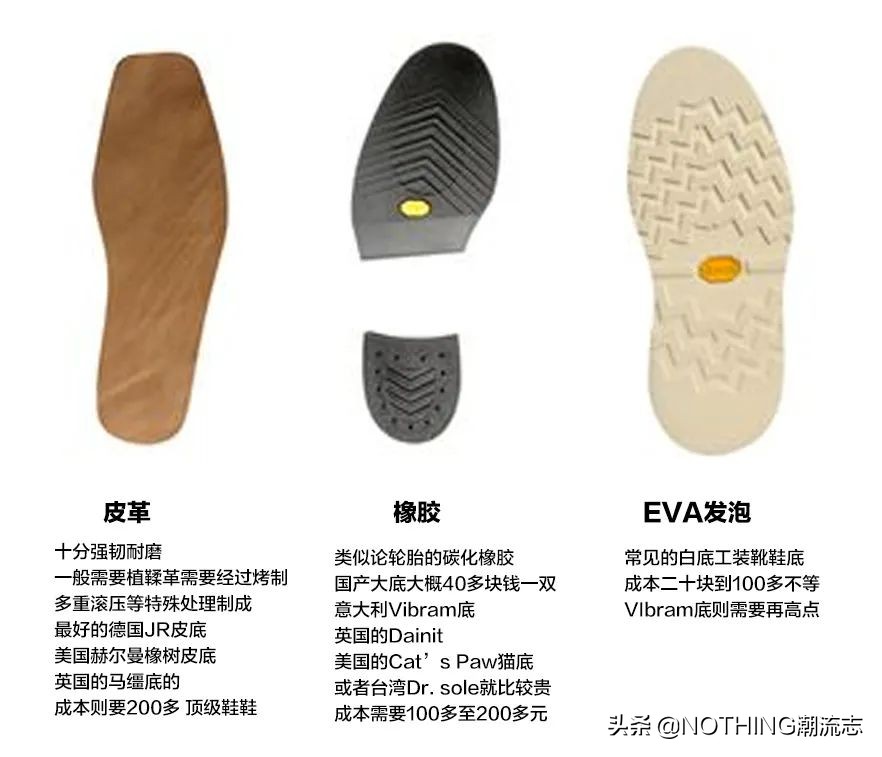 只知道大黄靴？男人靴子的8点小建议