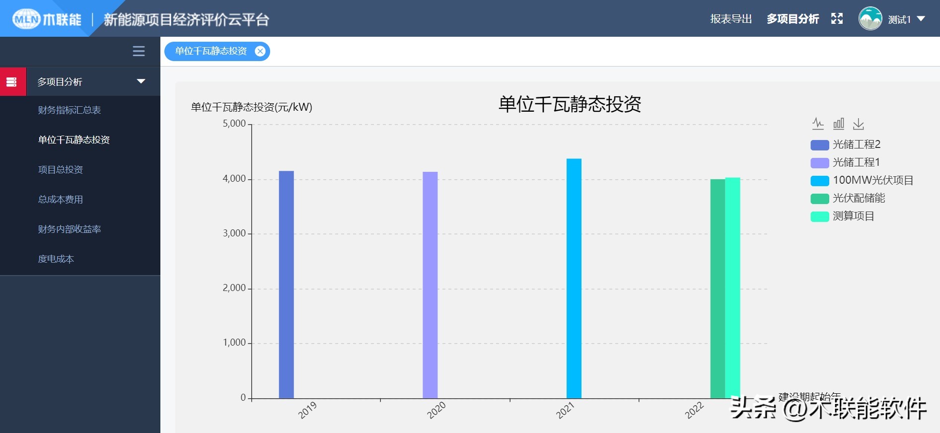 新能源项目经济评价云平台