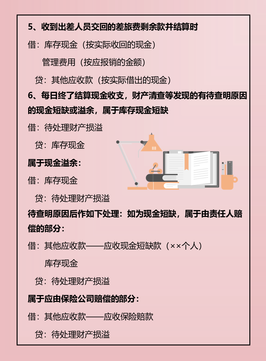 商业会计做账不熟练？送你从建账到结账的全盘账务处理，收藏学习