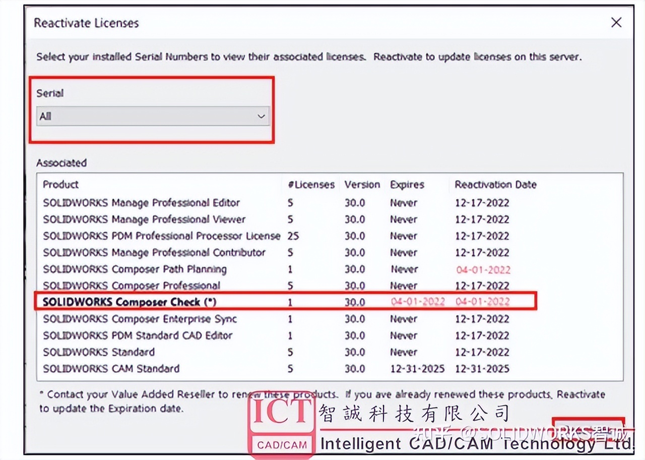 SOLIDWORKS 2023正版软件安装教程