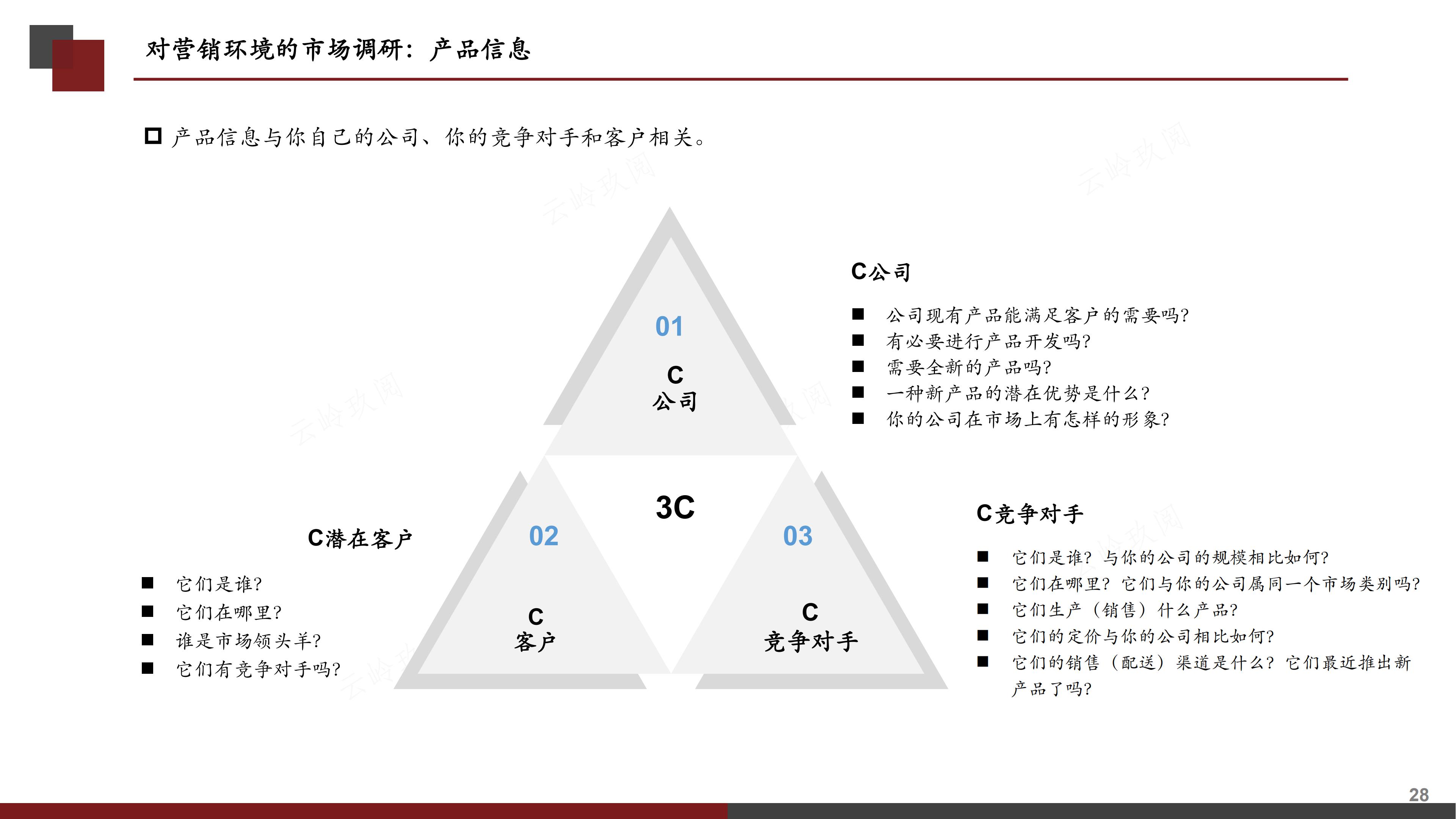 销售计划书怎么写（图解《如何撰写营销计划书》，分步式指导实战技巧与全案模拟）