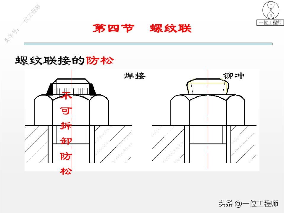 3类连接结构设计，键、销和螺纹连接的设计，43页PPT介绍机械连接