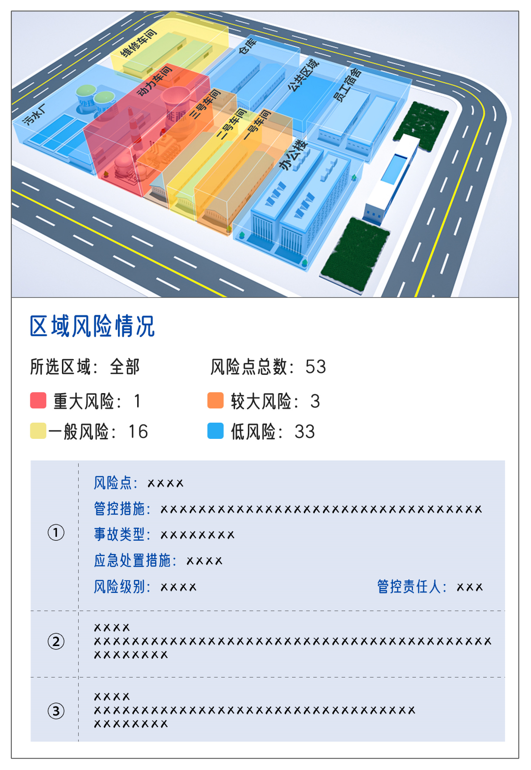 2022年：如何不花“冤枉钱”，干出让老板拍手叫好的安全业绩？