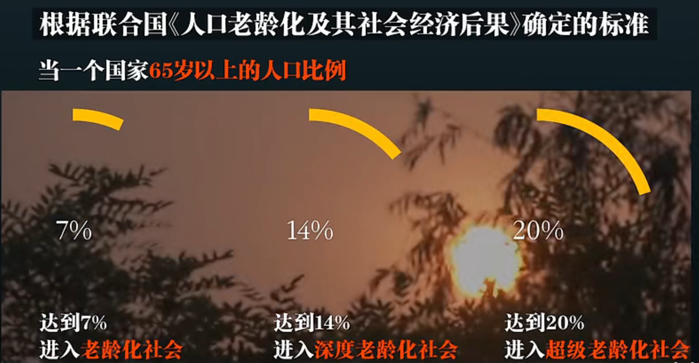 中国养老金巨大缺口？