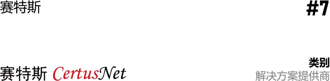 首發丨2022中國邊緣計算企業20強