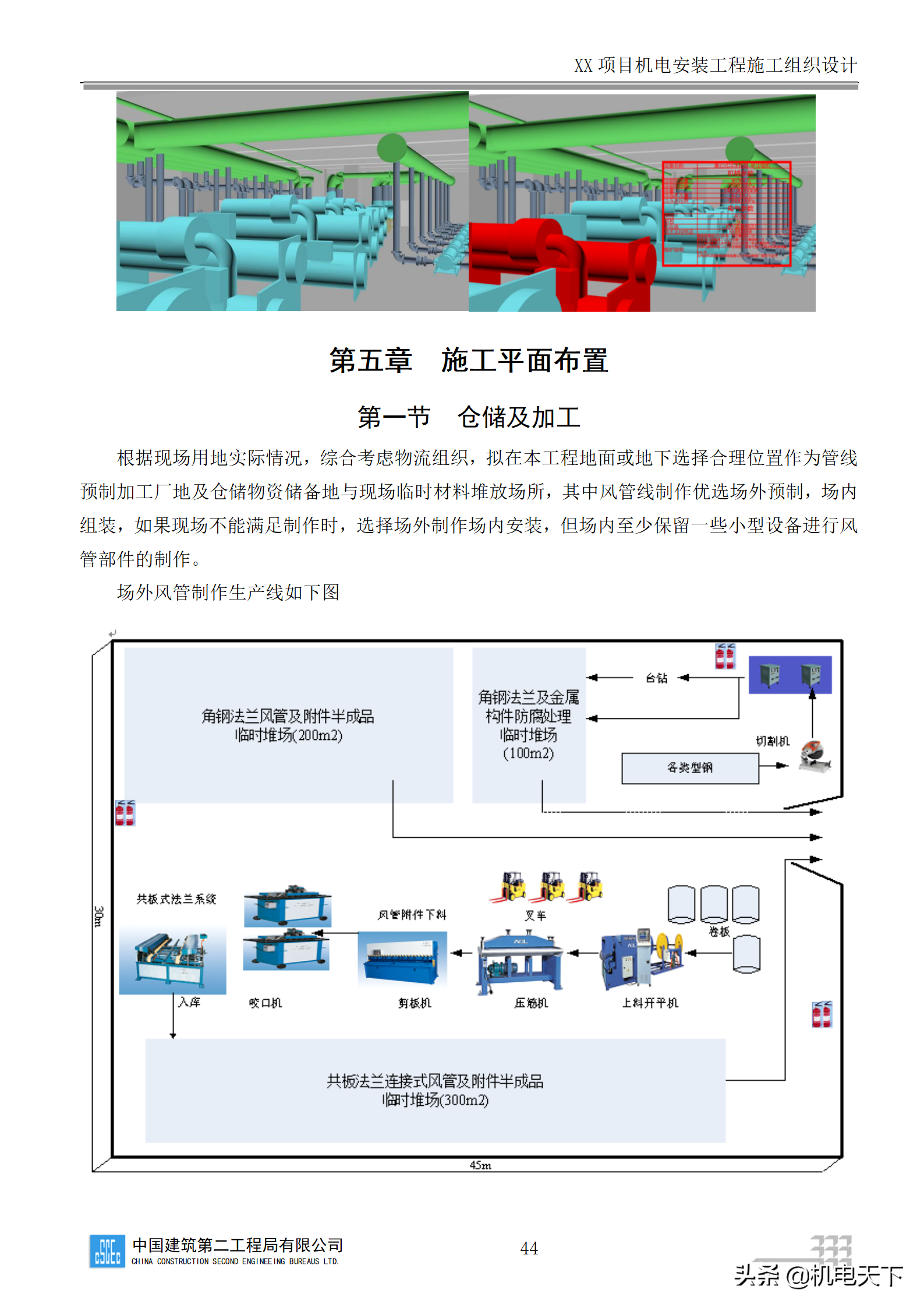 中建商业综合体机电安装工程施工组织设计word版 282页可下载