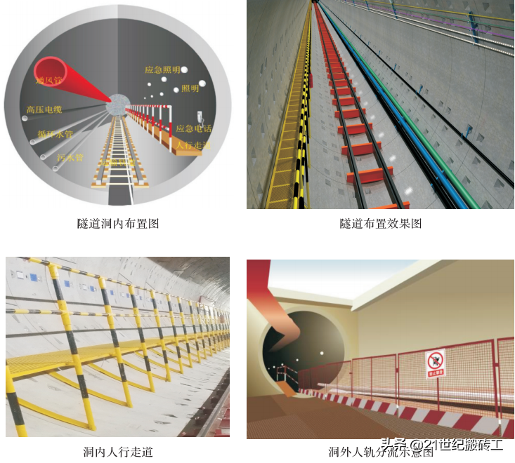 市政工程安全生产标准化之盾构（TBM）施工