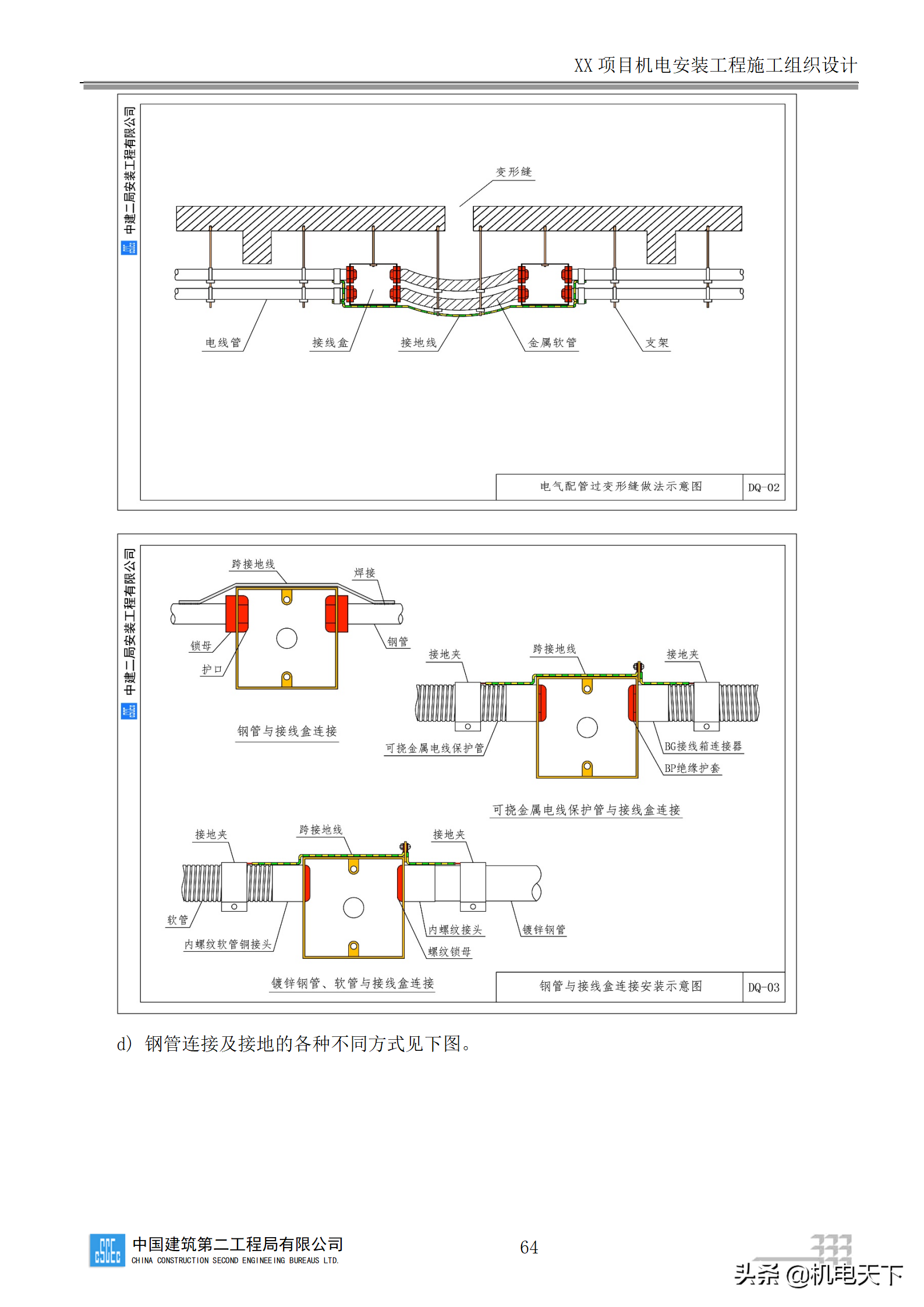 中建商业综合体机电安装工程施工组织设计word版 282页可下载