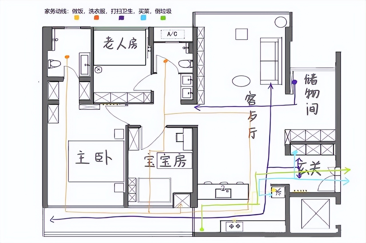 80后太太的家火了，靠超强收纳术把家布置得井然有序，获万人收藏