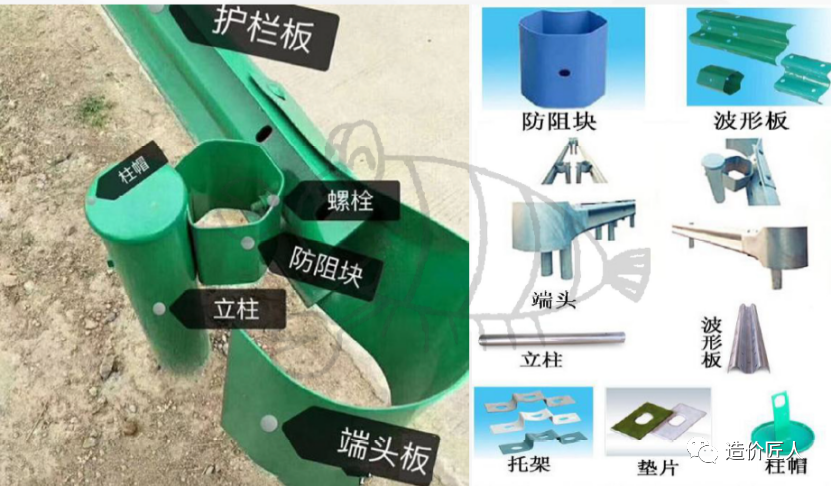 1103交通设施之波形护栏如何计价？