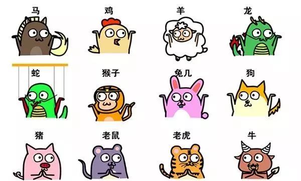 阴历阳历如何区分？生肖属相从哪一天开始计算？