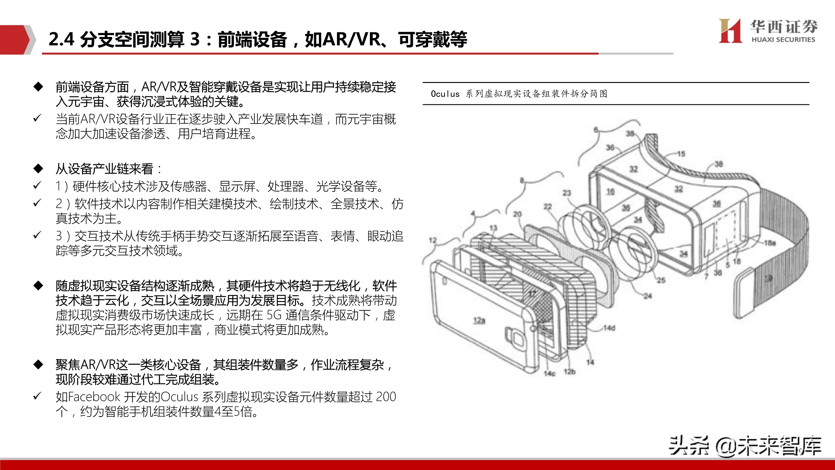 元宇宙行业深度研究：背景、空间、选择