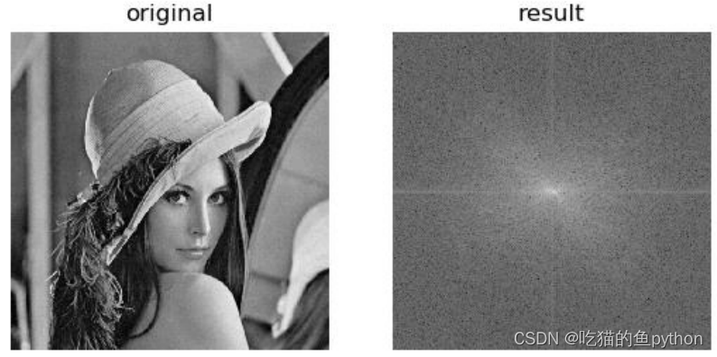 计算机视觉 图像的傅里叶变换