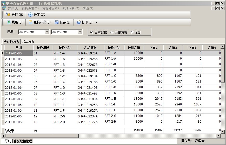 生產電子看板、生產電子看板管理系統 清晰明了
