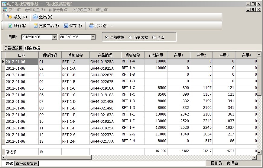 生产电子看板、生产电子看板管理系统 清晰明了