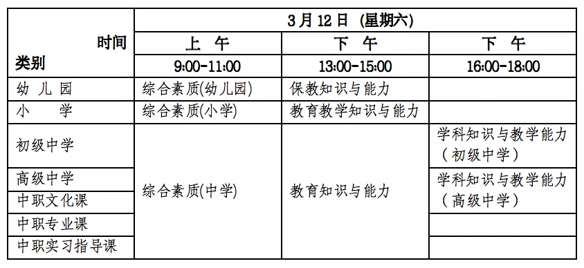 时间定了！甘肃省2022年上半年中小学教师资格考试（笔试）报名公告