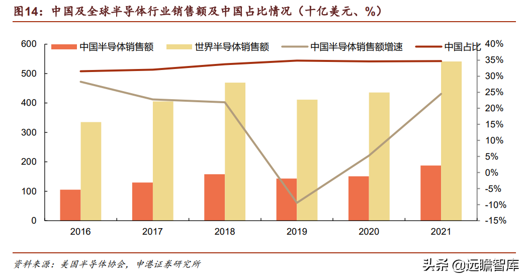 合成树脂、生物质化工齐头并进，圣泉集团：产业链升级释放成长