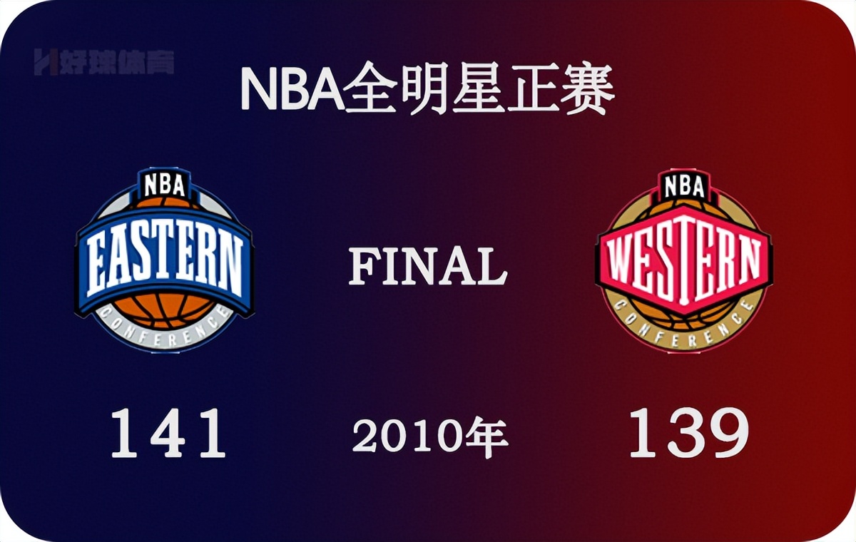 2010年nba全明星(2010年NBA全明星正赛 全场高清录像)