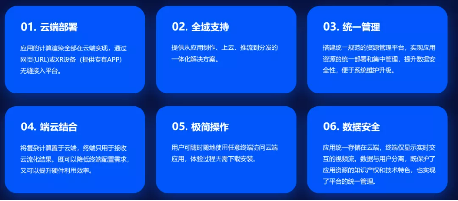 云渲染技术的“公”“私”