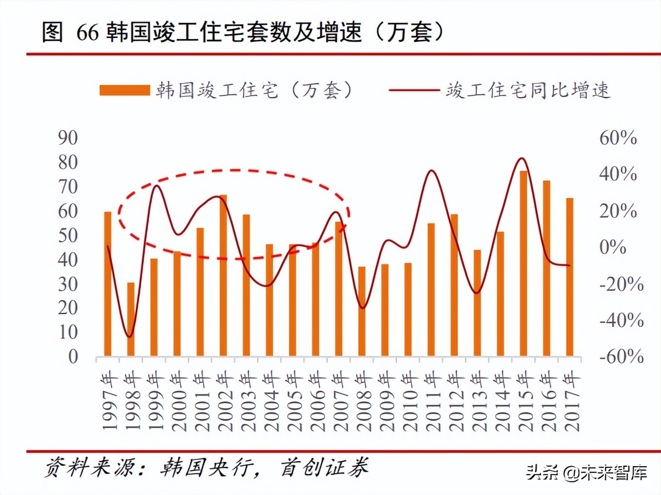 家居行业深度报告：由海外家居龙头蝶变看中国家居消费场景变迁