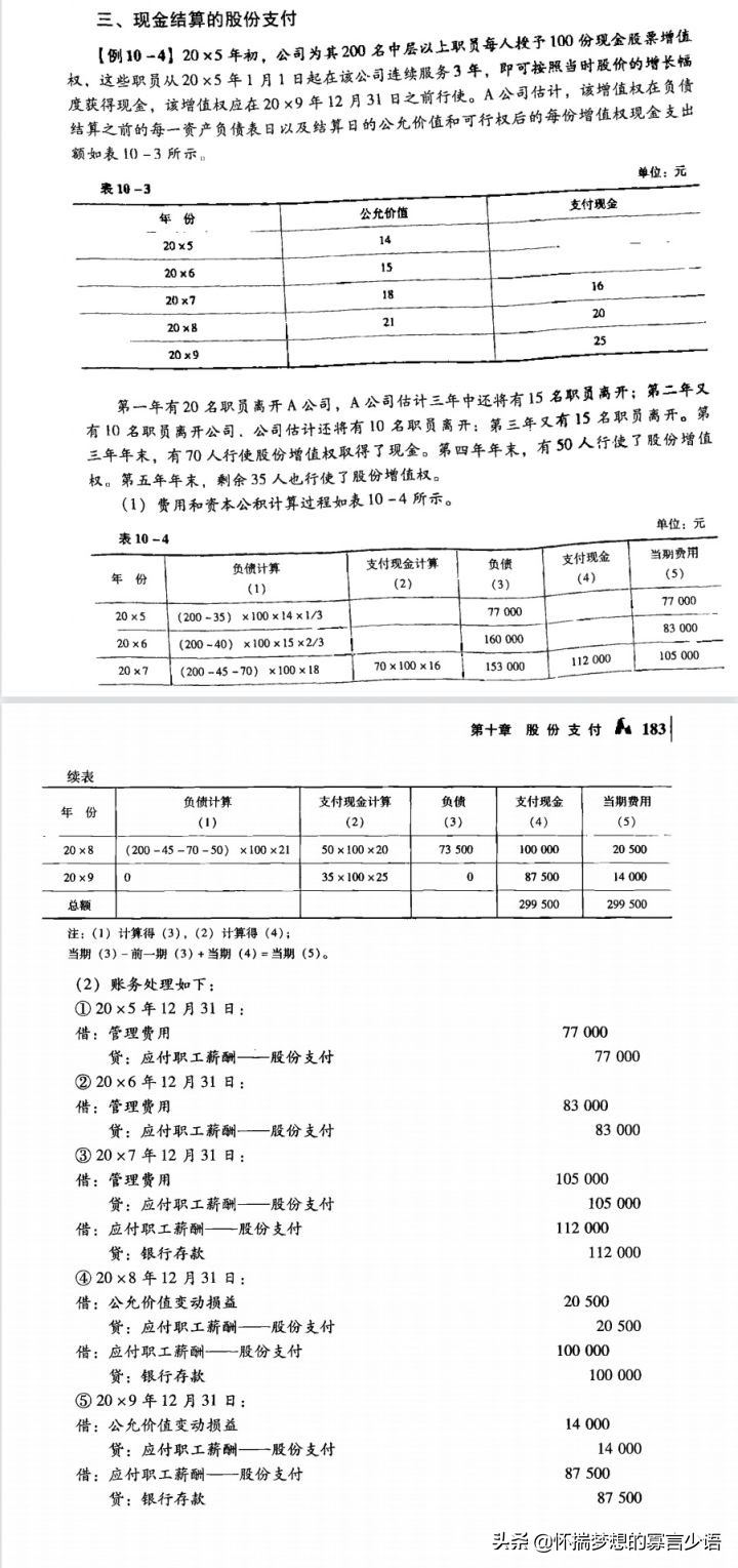 CPA《会计》教材例题（6-10章）