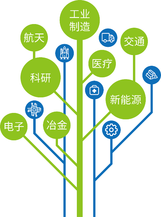 全球首款！完全无液氦！“固冷”超导MRI来了