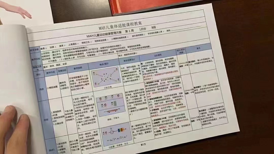 儿童体适能教案，的专项体适能教案