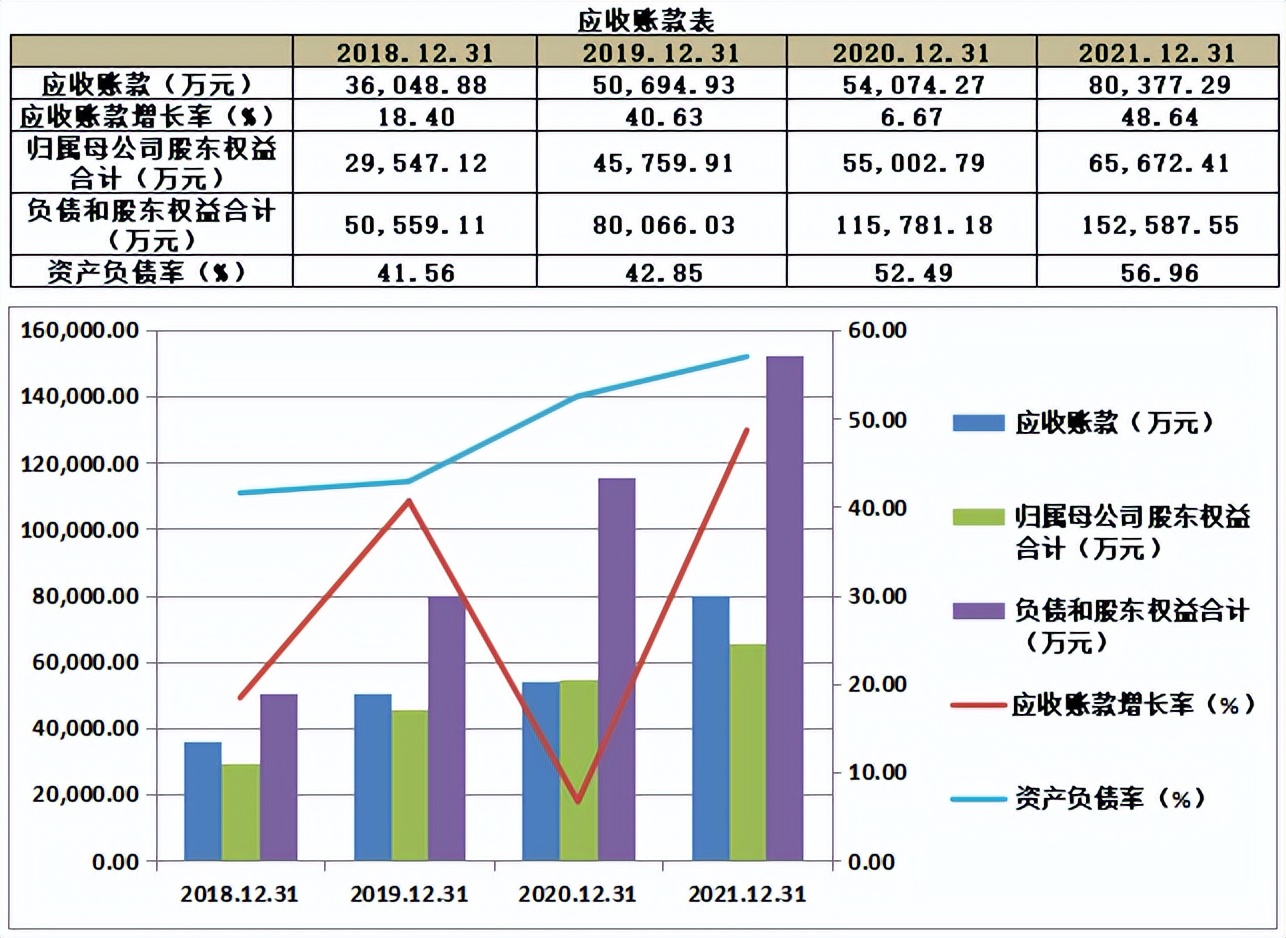 「新股简析」元道通信 301139