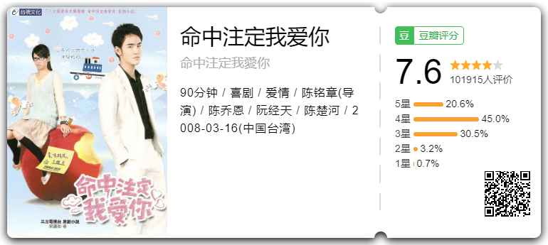 小脸通红，我童年都看了些什么啊