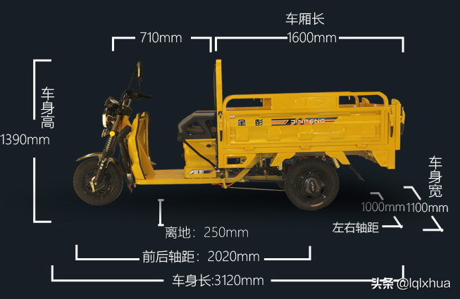 2款自卸電動三輪車,能上牌車廂大動力足,淮海與金彭你選哪款?