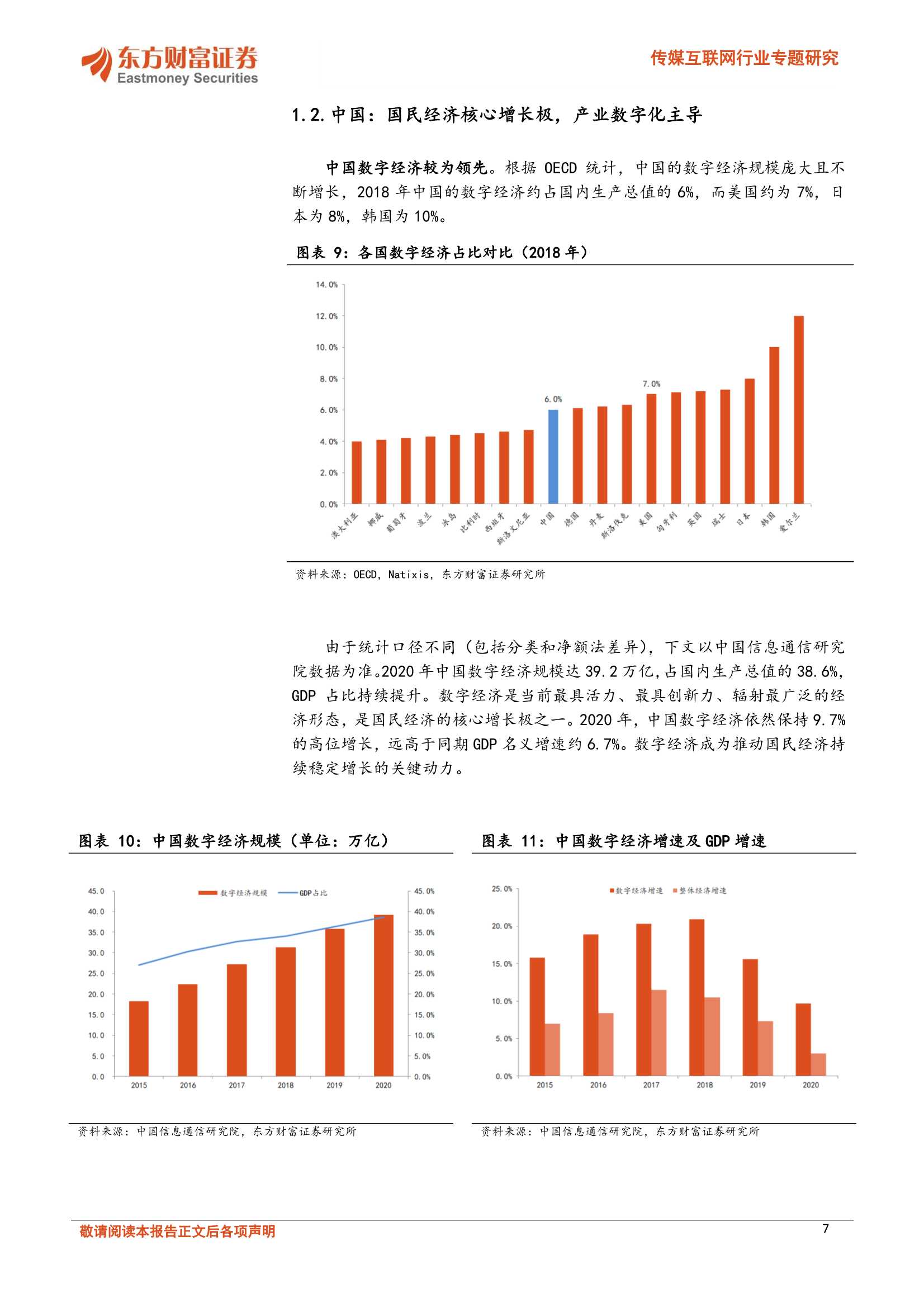 专题：中美数字经济和元宇宙比较研究