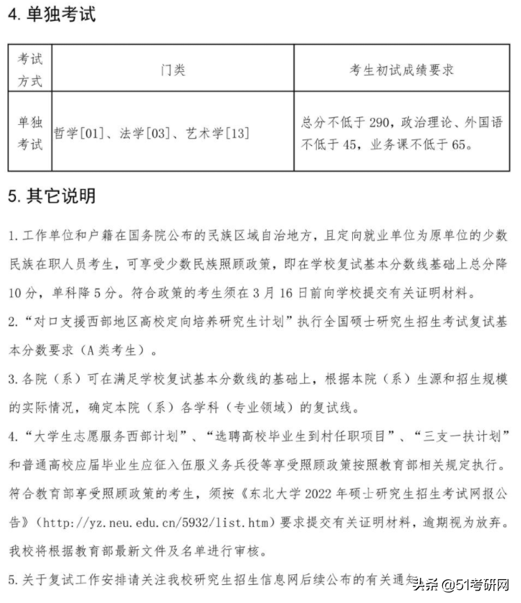 东北大学秦皇岛分校研究生院「东北大学秦皇岛分校教务处」