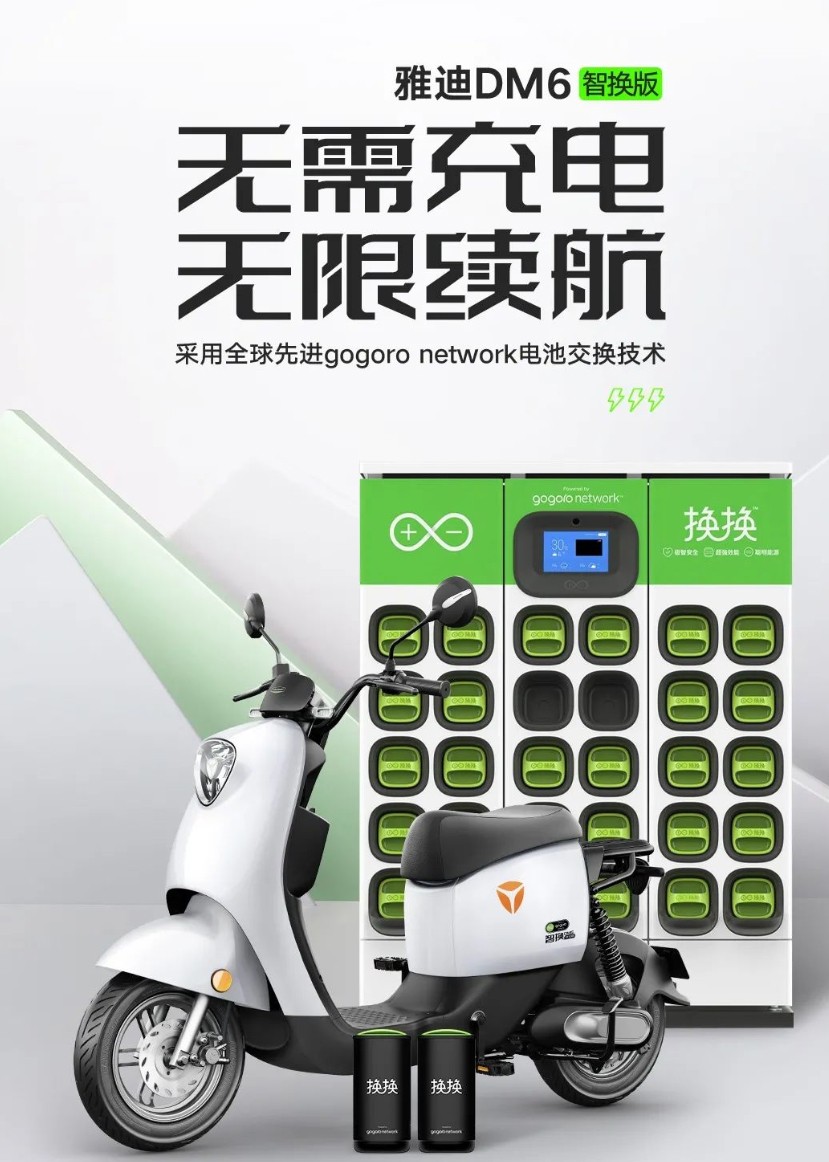 电动车选购指南：告别选择困难症