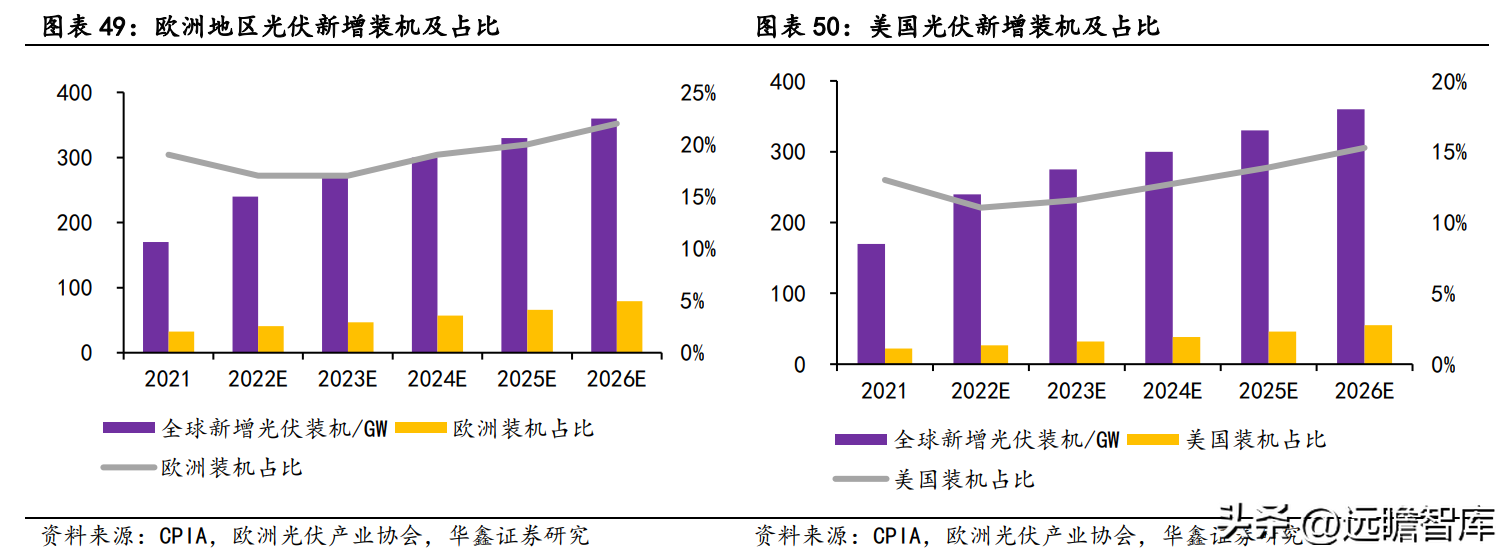 深耕高端铜合金，博威合金：下游优质赛道助力发展，逐步走向高端