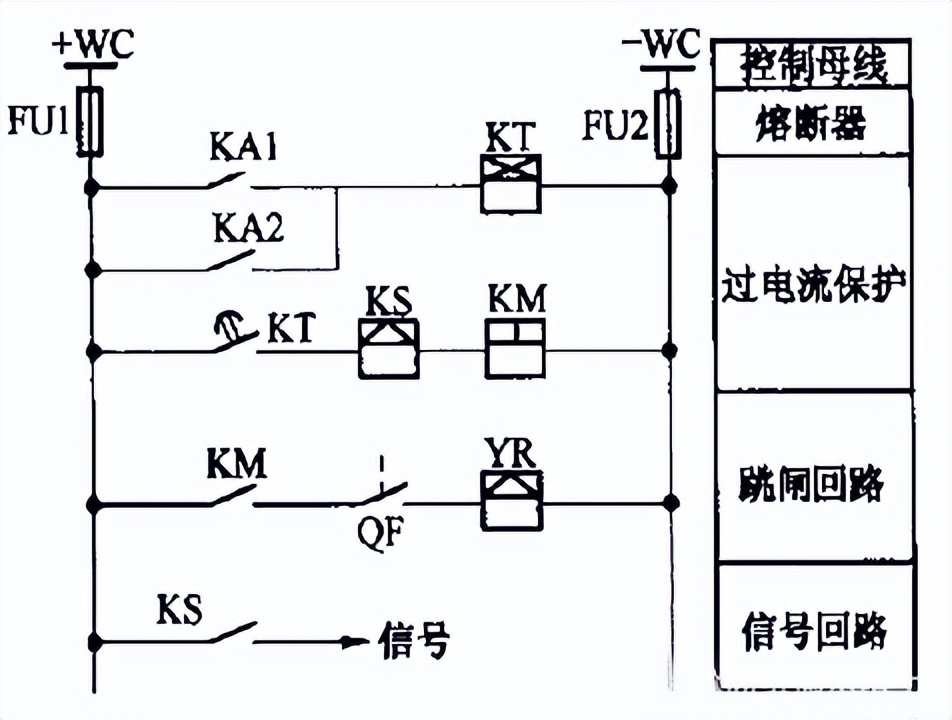 2022年高压电工考试题库及答案