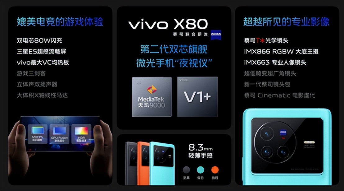 X80系列，vivo持续抢占高端市场的又一大杀器