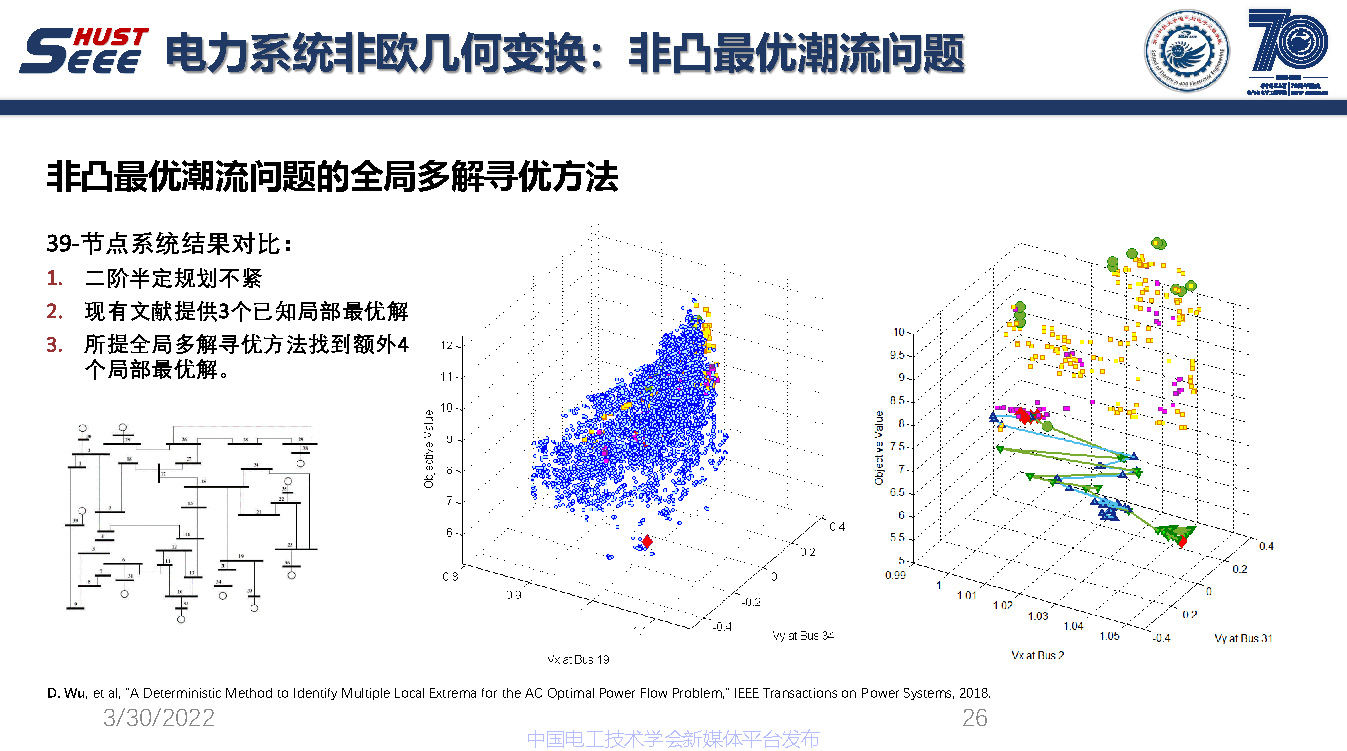 麻省理工学院吴聃研究员：新型电力系统非欧几何研究与应用